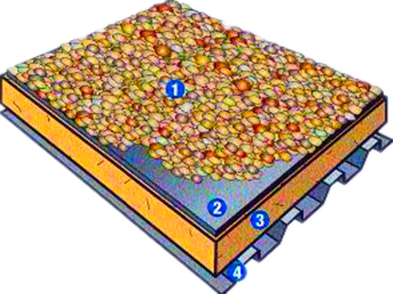 EPDM Water Proofing Membrane3