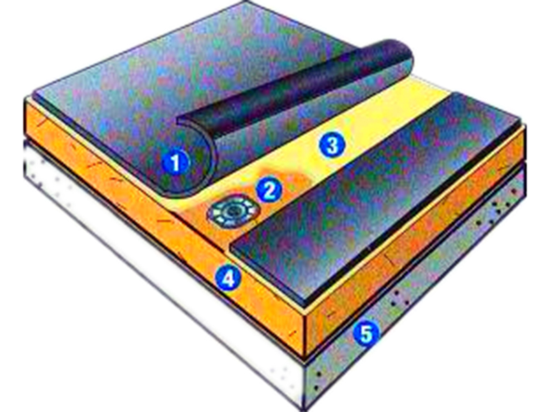 EPDM Water Proofing Membrane5